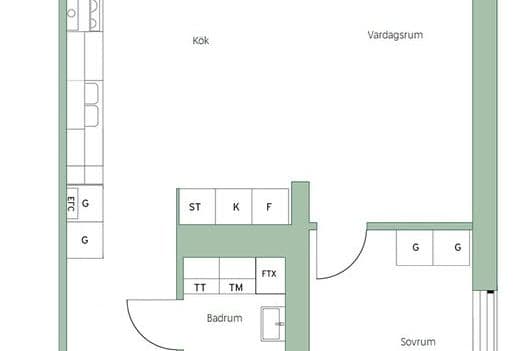 Nybyggd 2:a med diskmaskin